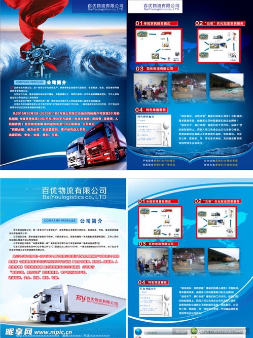 物流公司單頁(yè)設(shè)計(jì)圖 dm宣傳單