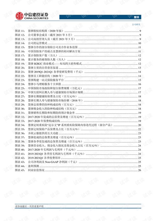 20210617 中信建投 慧擇 huiz.us 中國(guó)領(lǐng)先的獨(dú)立互聯(lián)網(wǎng)保險(xiǎn)產(chǎn)品與服務(wù)平臺(tái).pdf