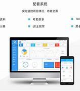 石河子可信網站建設服務商_山西網站建設推廣服務